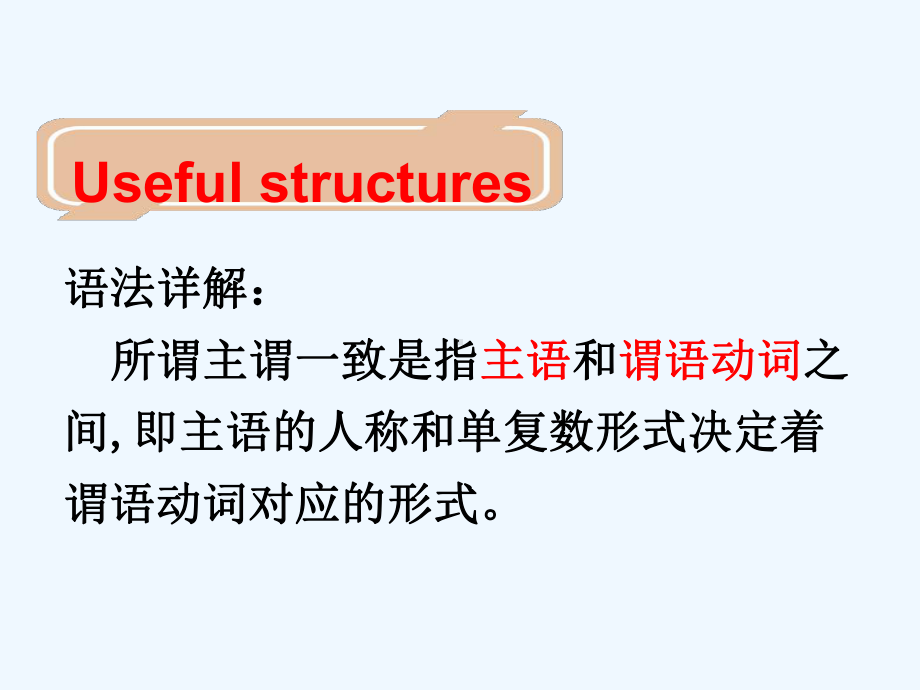 高中英语新课标人教版必修四第一单元语法课件.ppt_第1页