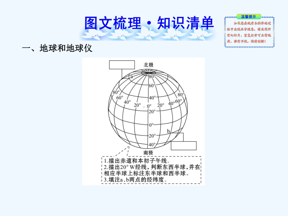 鲁教版(五四制)六年级上册第一章《地球和地图》复习课件.ppt_第2页