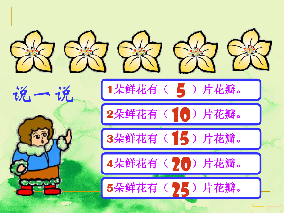 人教版二年级数学上册《2～6的乘法口诀》课件.ppt_第3页