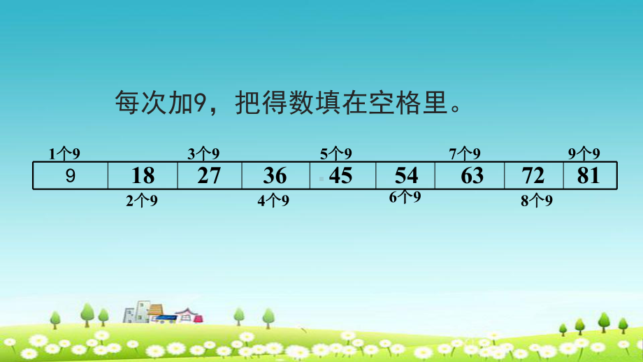 人教版小学二年级上册数学64《9的乘法口诀》优秀课件31.ppt_第3页