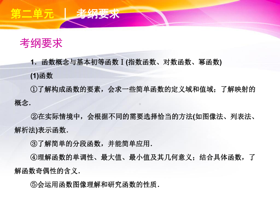 高考理科数学复习函数与导数课件.pptx_第3页