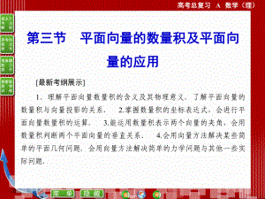 高考数学(理科)一轮总复习课件：4-3平面向量的数量积及平面向量的应用(人教A版).ppt