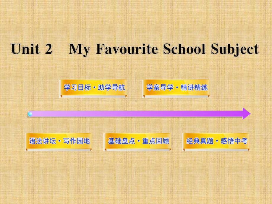 冀教版八上《Unit-2-My-Favourite-School-Subject》课件.ppt_第1页