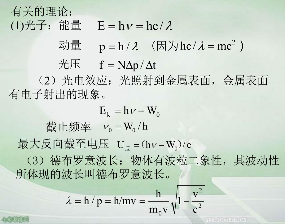 高考物理专题辅导第十六讲量子理论拾贝-课件.ppt_第2页