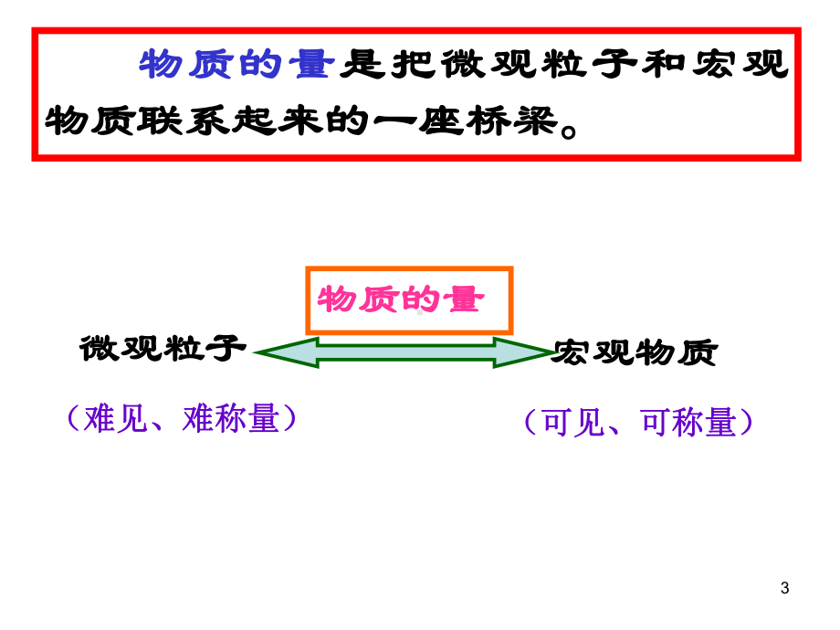 化学必修一第一章第二节《化学计量在实验中的应用》课件.ppt_第3页