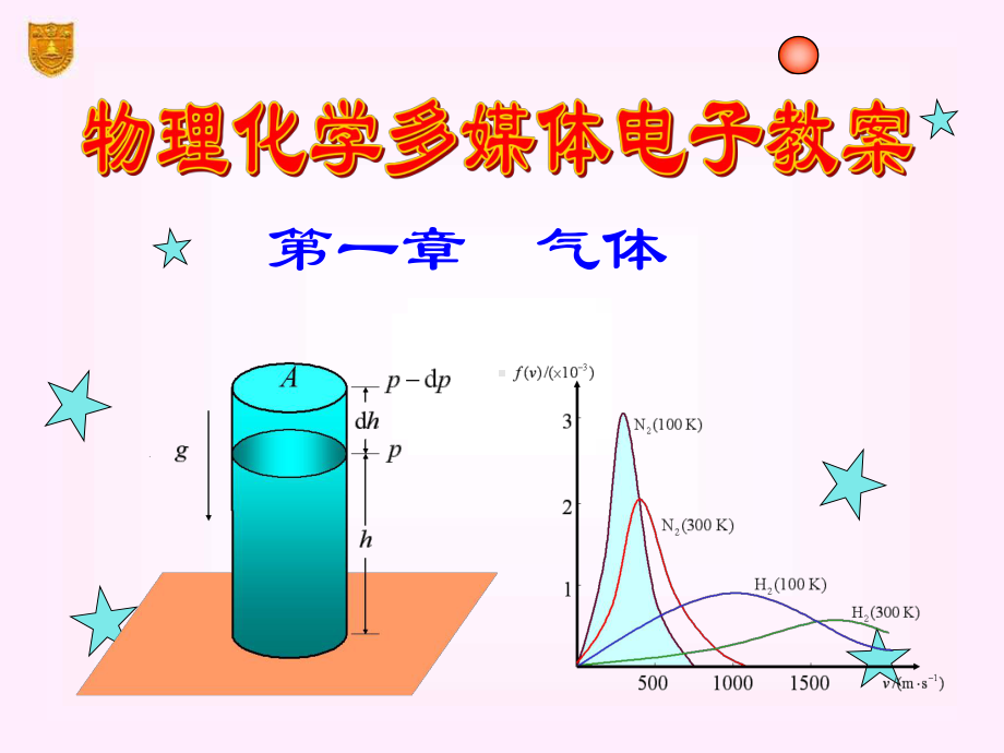 南京大学物理化学-气体资料课件.ppt_第1页