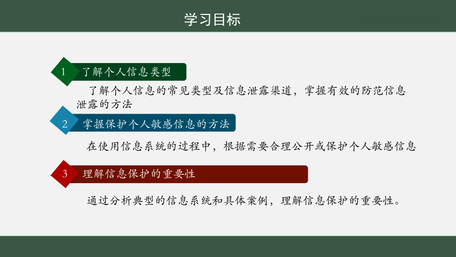 3.1信息安全与保护-ppt课件（20张PPT）-2023新浙教版（2019）《高中信息技术》必修第二册.pptx_第2页