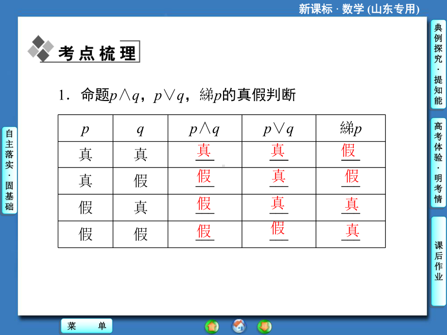 高考复习简单的逻辑联结词全称量词与存在量词-课件.ppt_第2页