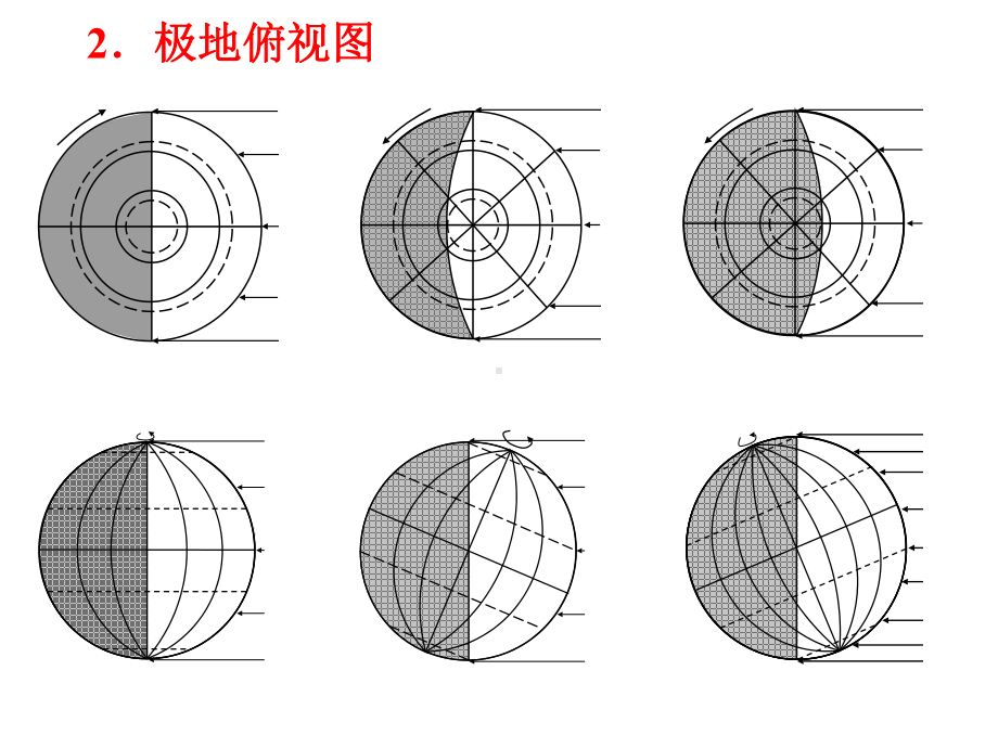 光照图判读及应用-课件.ppt_第3页