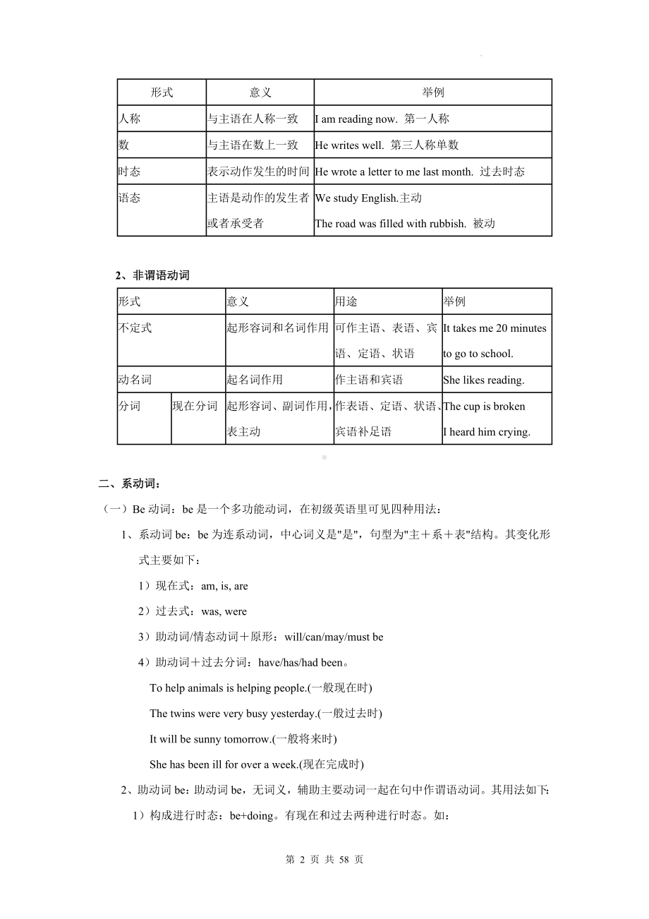 2024年中考英语语法复习：动词 专题讲义（含练习题及答案）.docx_第2页