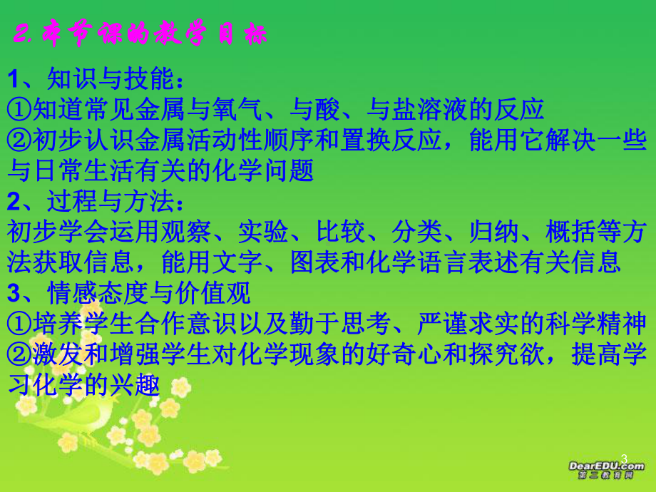 鲁教版第七单元第二节金属的化学性质课件.ppt_第3页