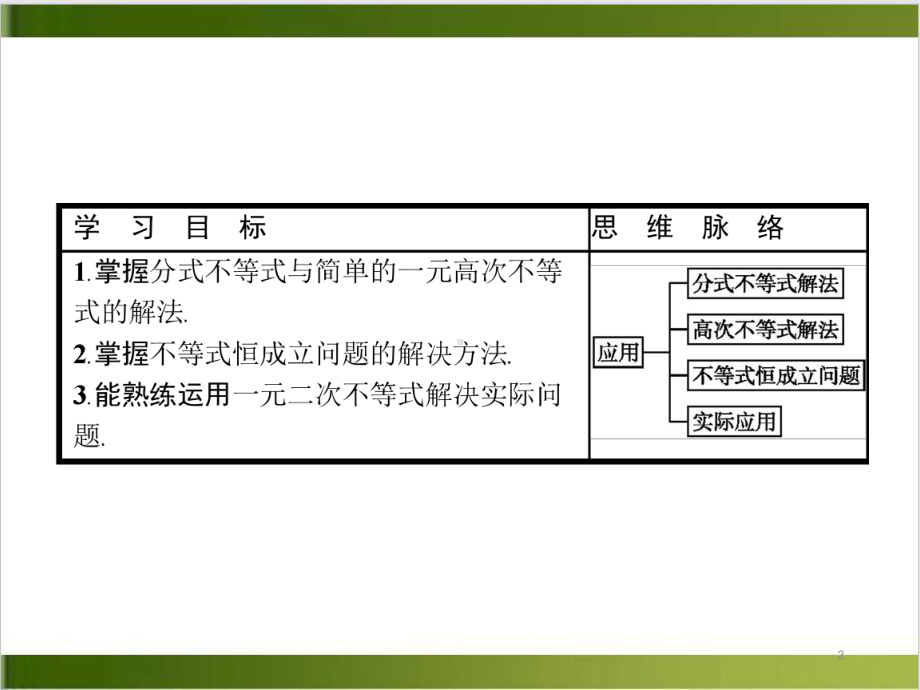 北师大版数学课件《一元二次不等式》专家课件1.pptx_第2页