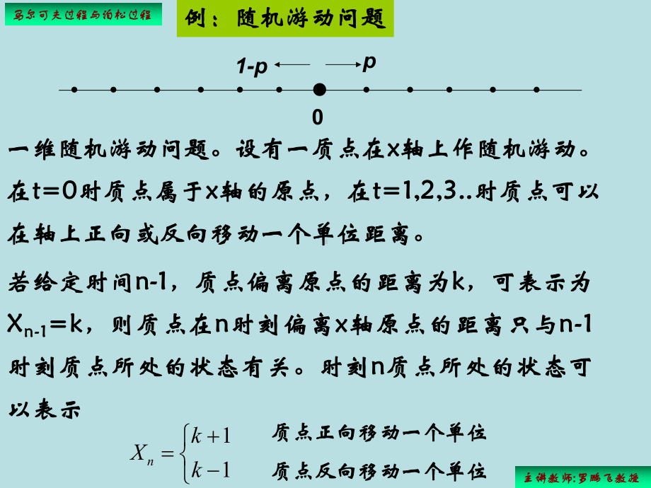 马尔可夫过程和泊松过程课件.ppt_第3页