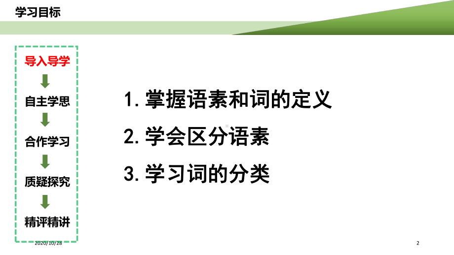 初高中语文衔接课语法-词-课件.ppt_第2页