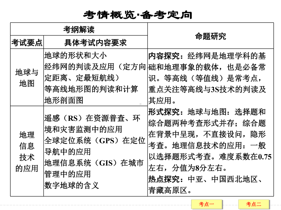 高考地理一轮复习-第一单元-第一节课件.ppt_第3页