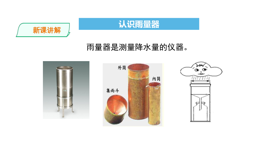 3-4 《测量降水量》课件 教科版科学三年级上册.pptx_第3页