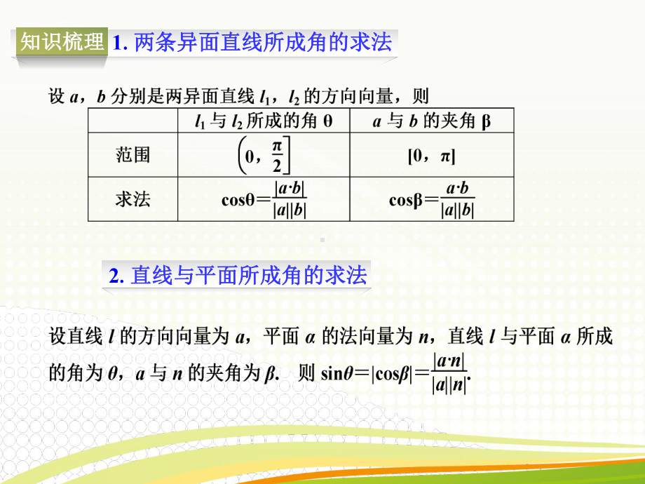 高考数学(理)第一轮复习：课件.pptx_第3页