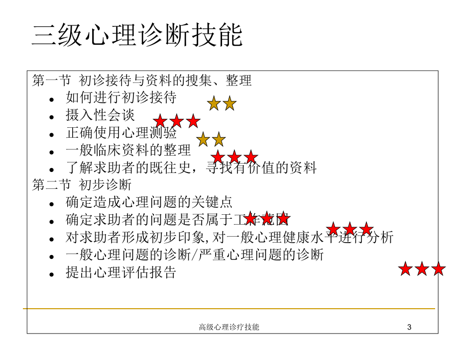 高级心理诊疗技能培训课件.ppt_第3页