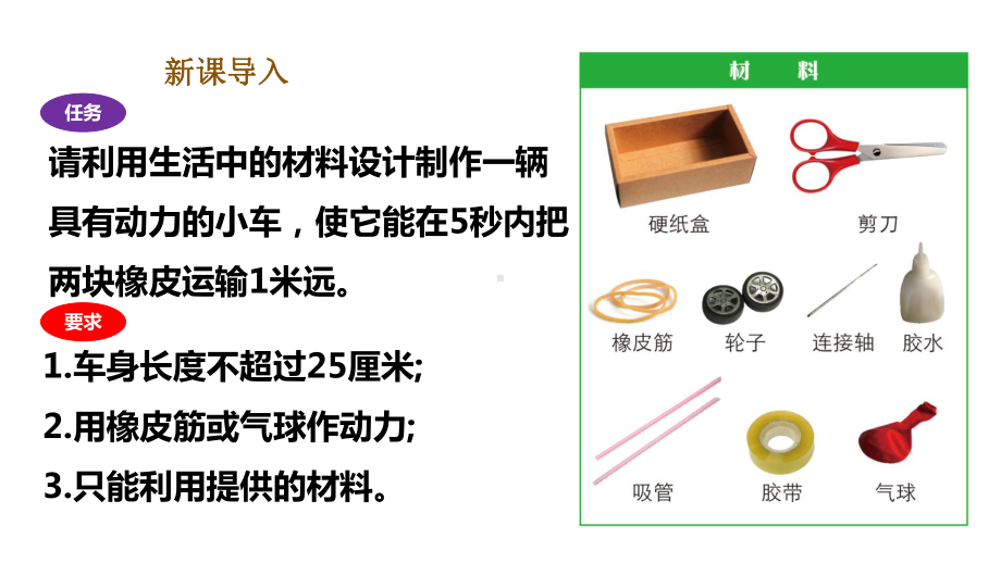 教科版科学四年级上册 3-7《 设计制作小车(一)》.pptx_第3页