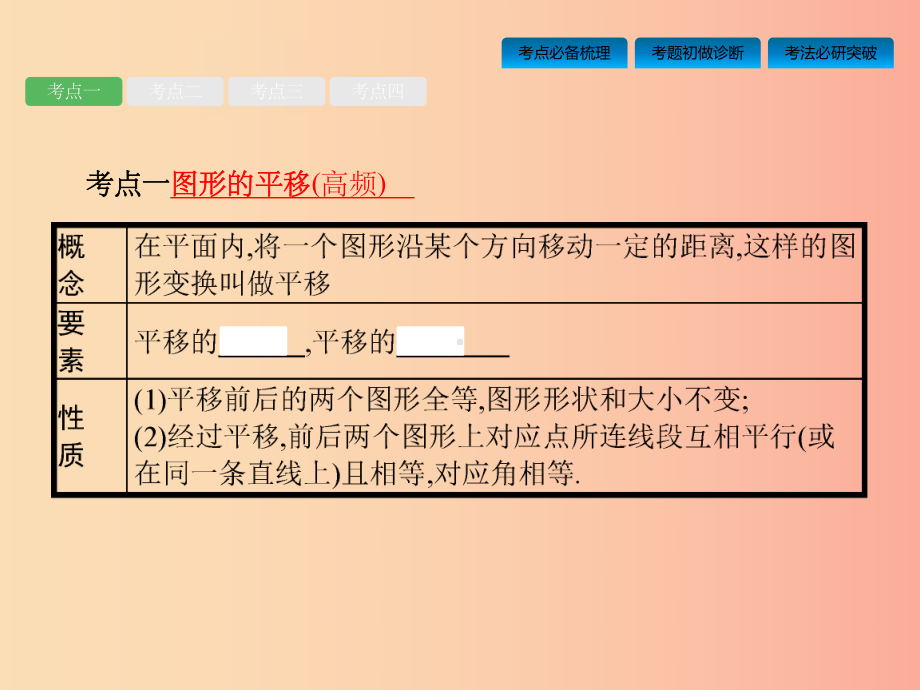 中考数学总复习第一篇知识方法固基第七单元图形与变换第25讲图形的平移旋转对称与位似课件.ppt_第3页