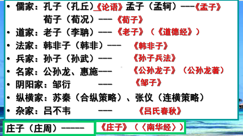 人教高中语文必修五-26-逍遥游课件(整理好).ppt_第2页