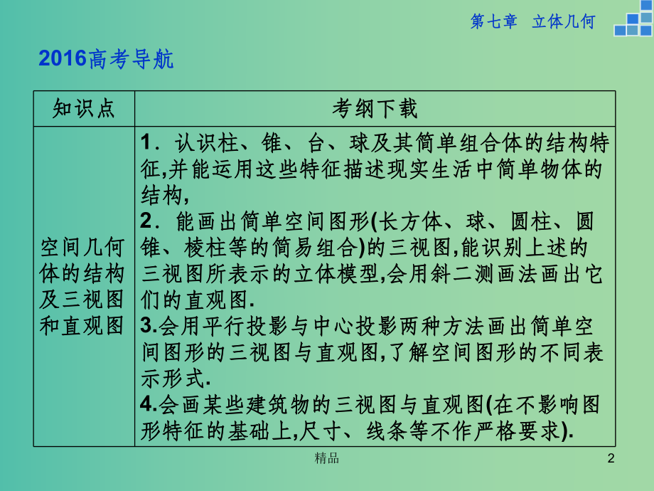 高考数学一轮复习-第七章-第1讲-空间几何体的结构特征及三视图和直观图课件-文.ppt_第2页