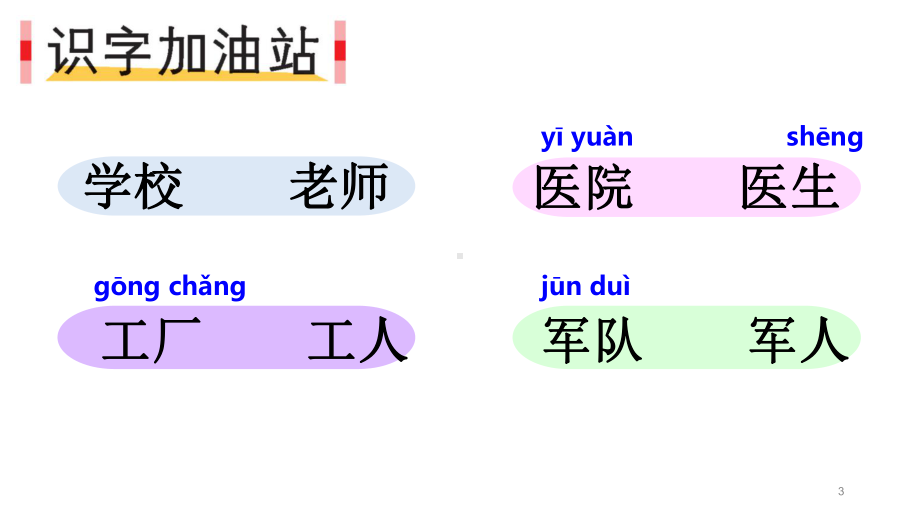 人教部编版一年级语文上册语文园地八课件.ppt_第3页