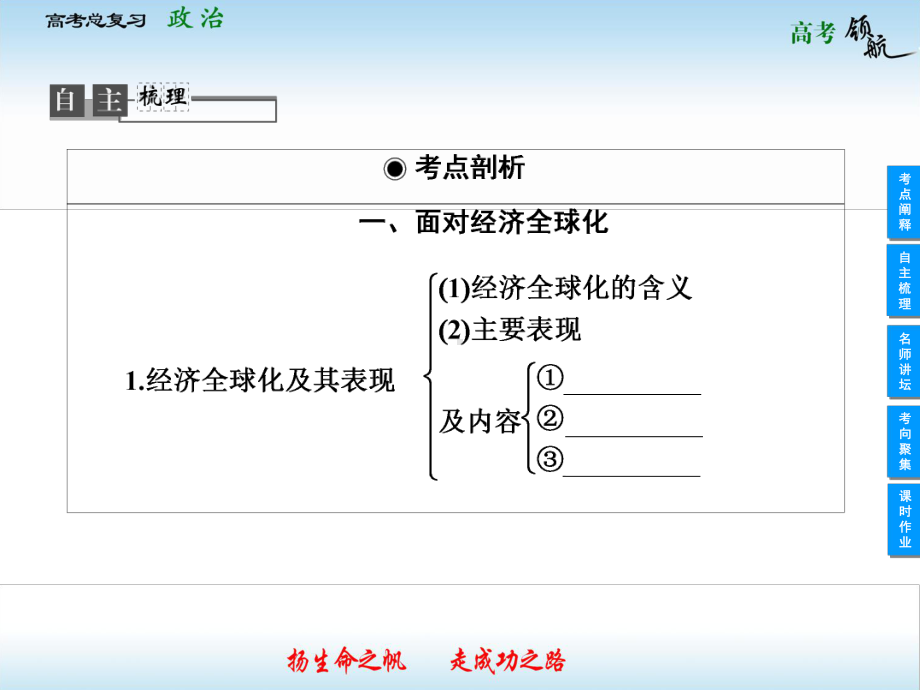 高三政治复习课件：专题：经济全球化与对外开放.ppt_第3页