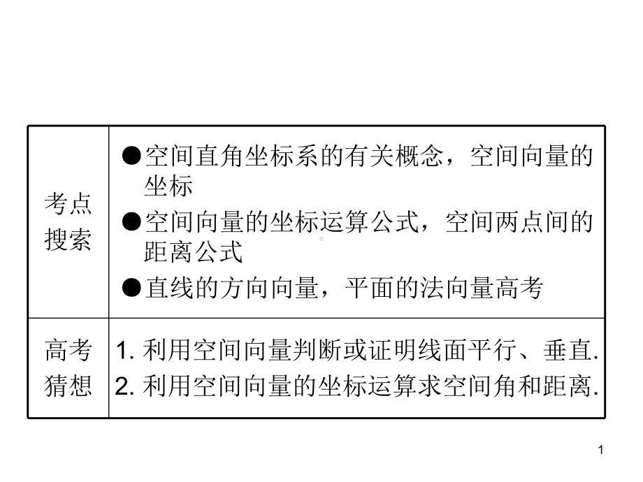 高考理科数学总复习(第1轮)全国版课件：96空间向量的坐标运算(第1课时).ppt_第1页