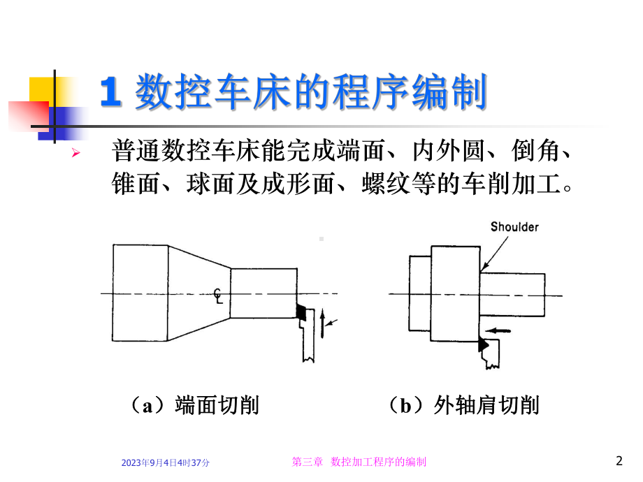 数控加工程序的编制培训课件-.ppt_第2页