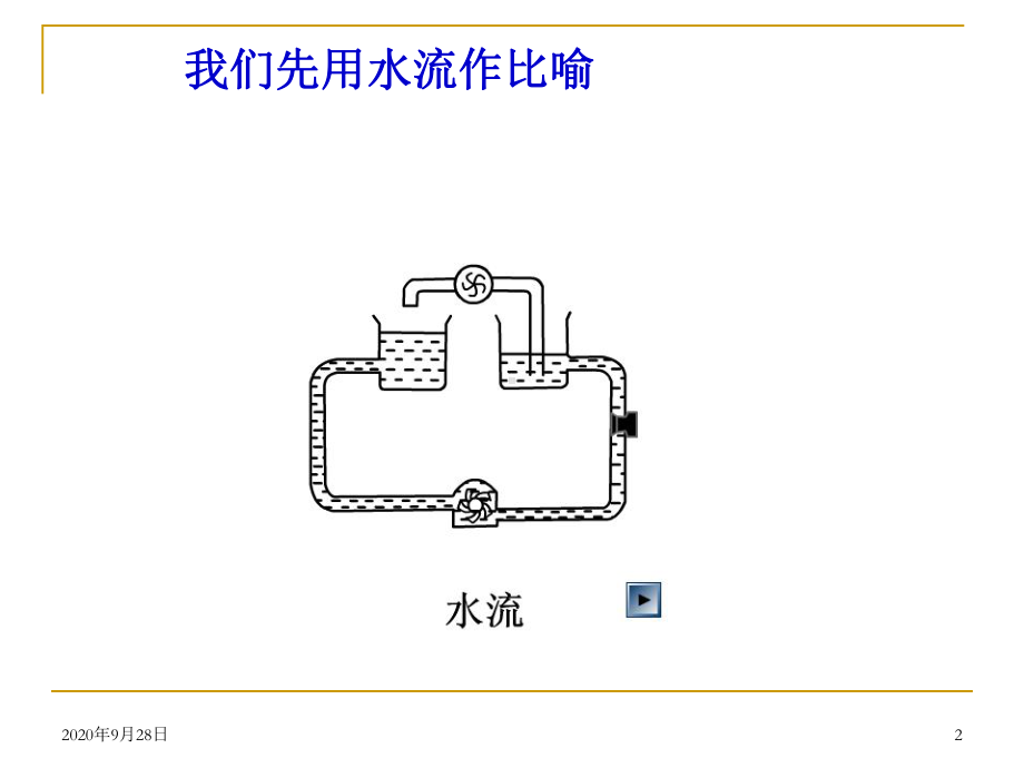 沪科版物理九年级《测量电压》课件.ppt_第2页