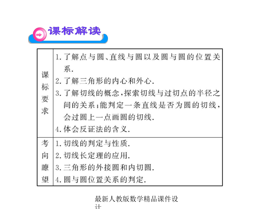 最新中考数学课件第28讲与圆有关的位置关系.ppt_第3页