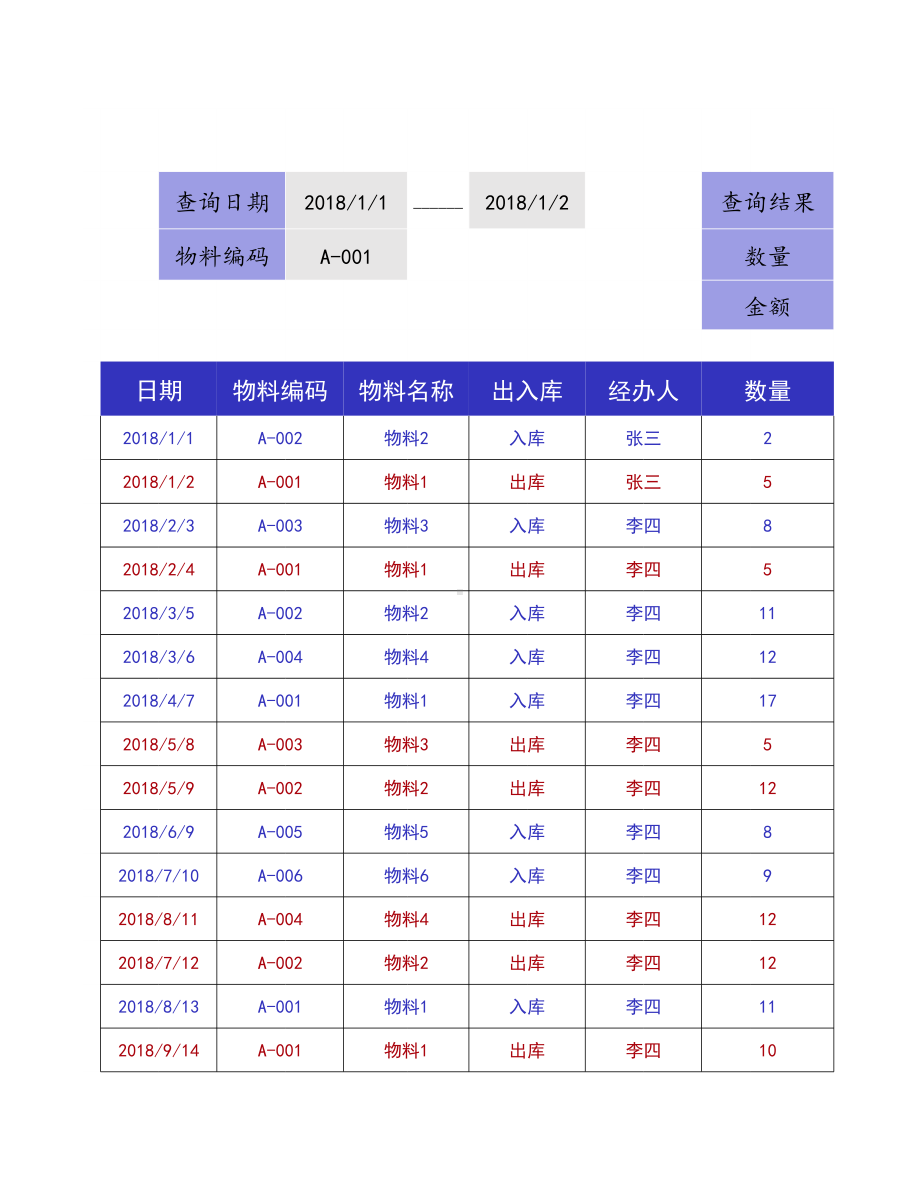 出入库明细表（实时库存、可查询).xlsx_第1页