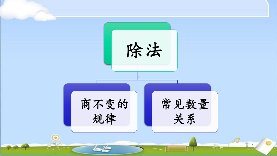 最新北师大版四年级上册数学优质课件-610-练习六.pptx_第2页