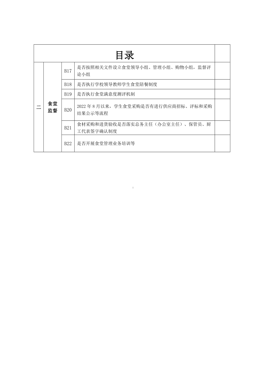 教育系统自查问题清单目录.docx_第2页