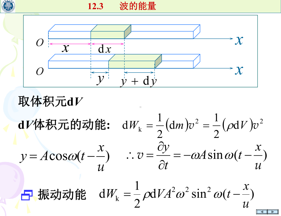 大学物理第五版ch123-126课件.ppt_第3页