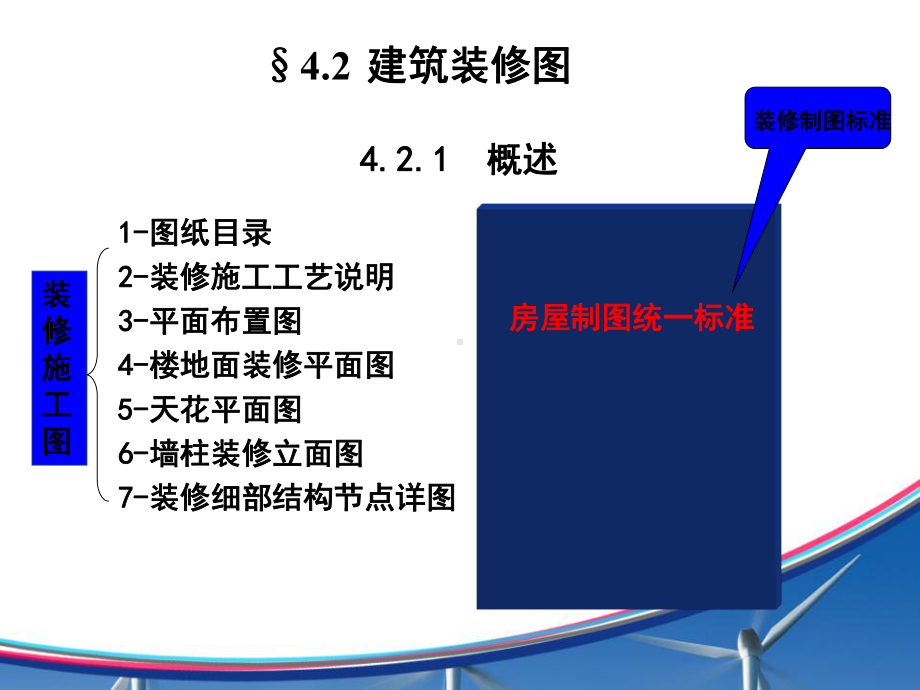 室内装修施工图识图讲义-课件.ppt_第2页