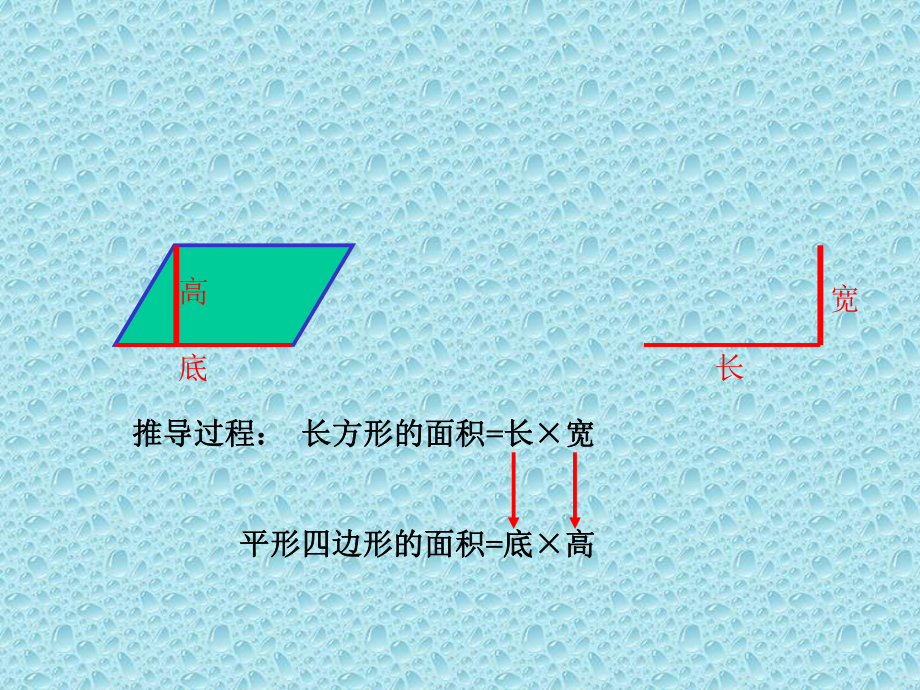 圆面积公式推导过程演示-课件.ppt_第2页