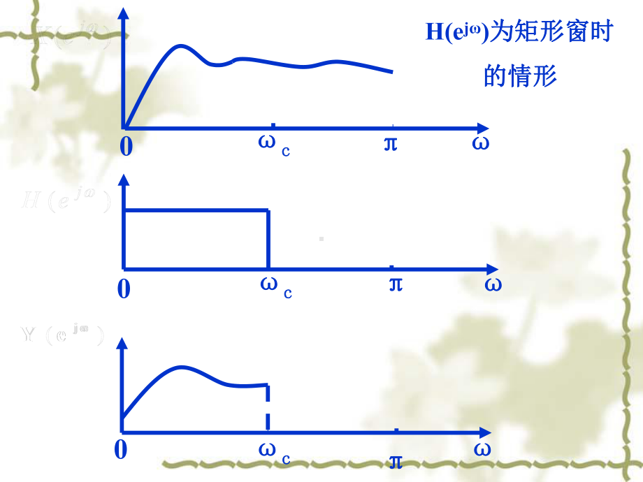 数字滤波器结构的表示方法一数字滤波器的概念滤波课件.ppt_第2页