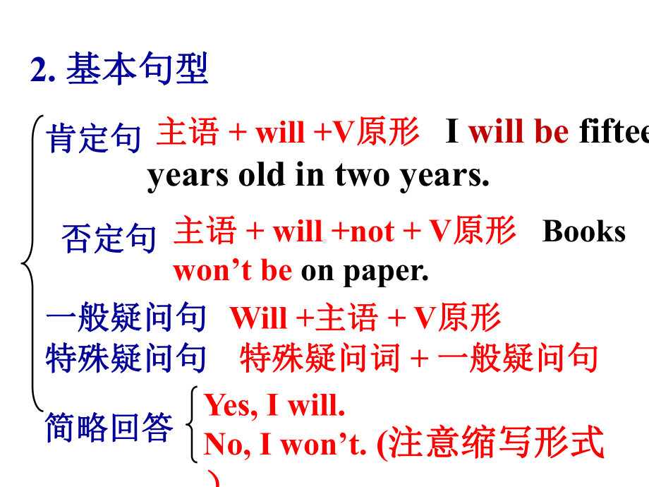 新人教版八年级英语上册unit7整单元课件.ppt_第3页