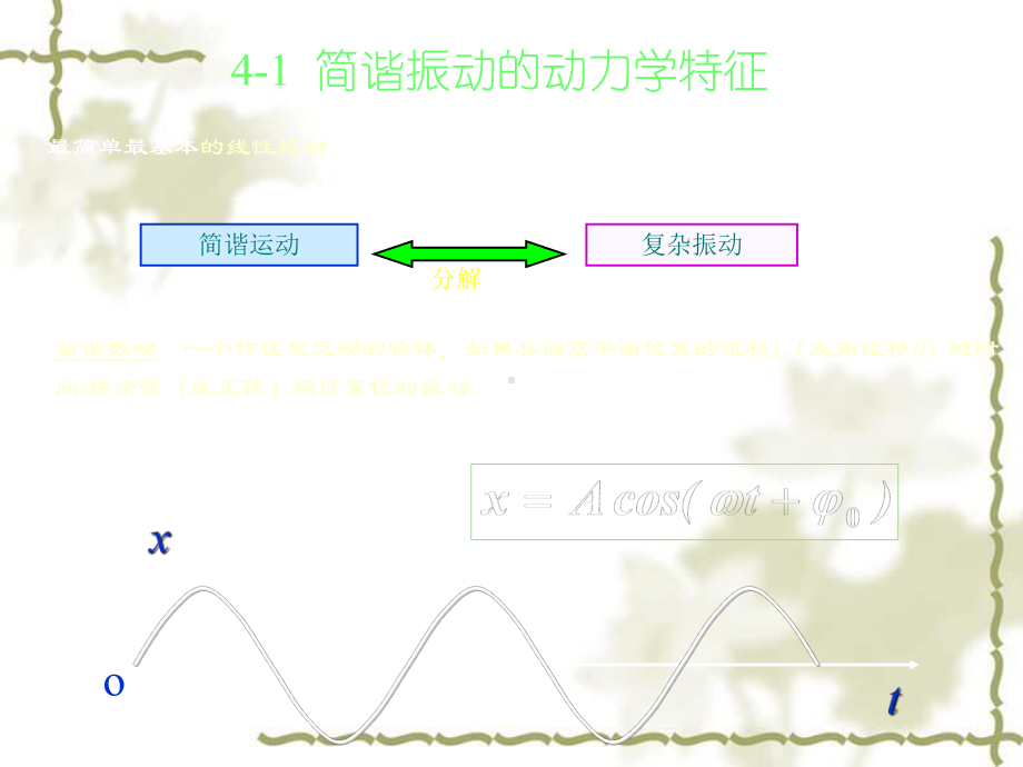 广义振动任一物理量如位移电流等在某一数值附近反课件.ppt_第2页