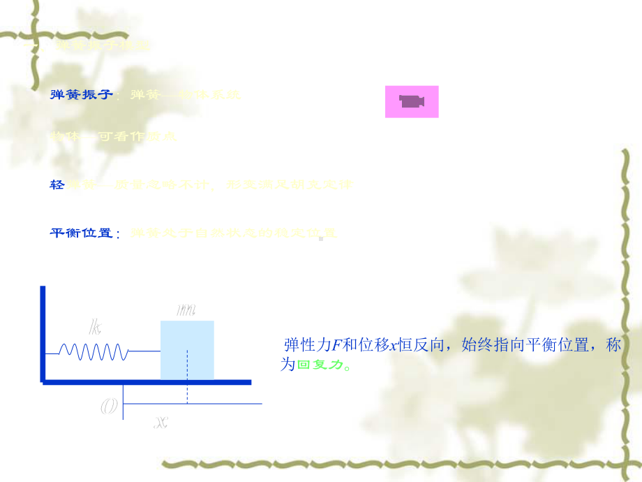 广义振动任一物理量如位移电流等在某一数值附近反课件.ppt_第3页