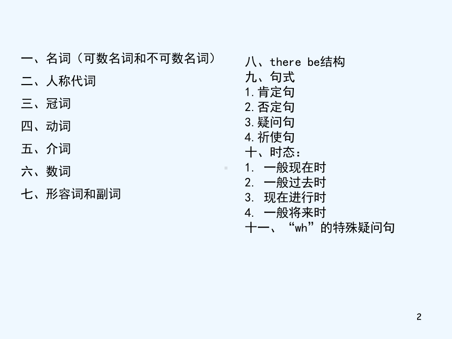 小学英语语法完美版-课件(同名779).ppt_第2页