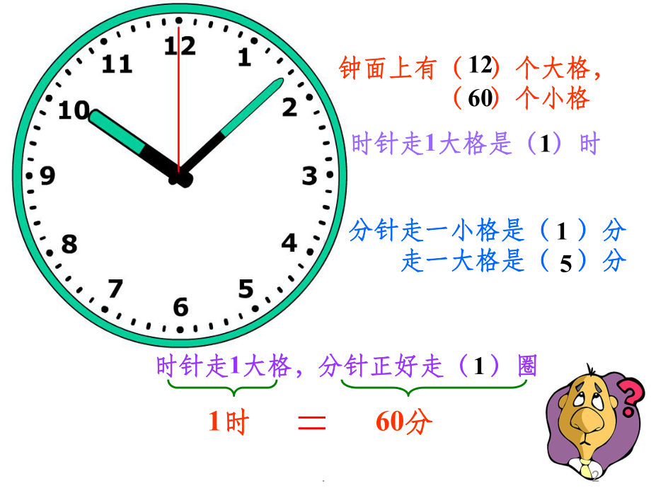 新北师大版二年级(下册)数学《一分有多长》课件.ppt_第2页