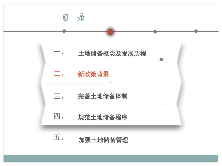 土地储备管理制度-课件1.ppt_第3页