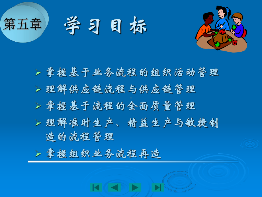 教学课件--青岛滨海学院课件.ppt_第3页