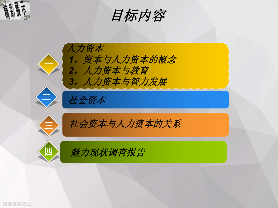 求职资本管理培训课件.ppt_第2页