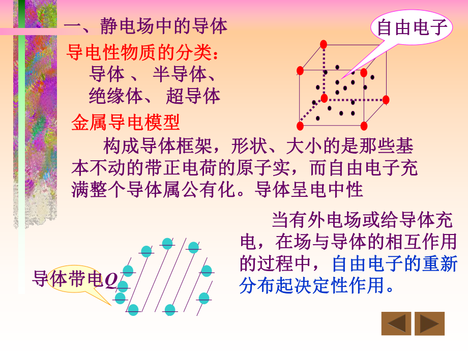 大学物理上阴其俊静电场中导体和电介质课件.ppt_第3页