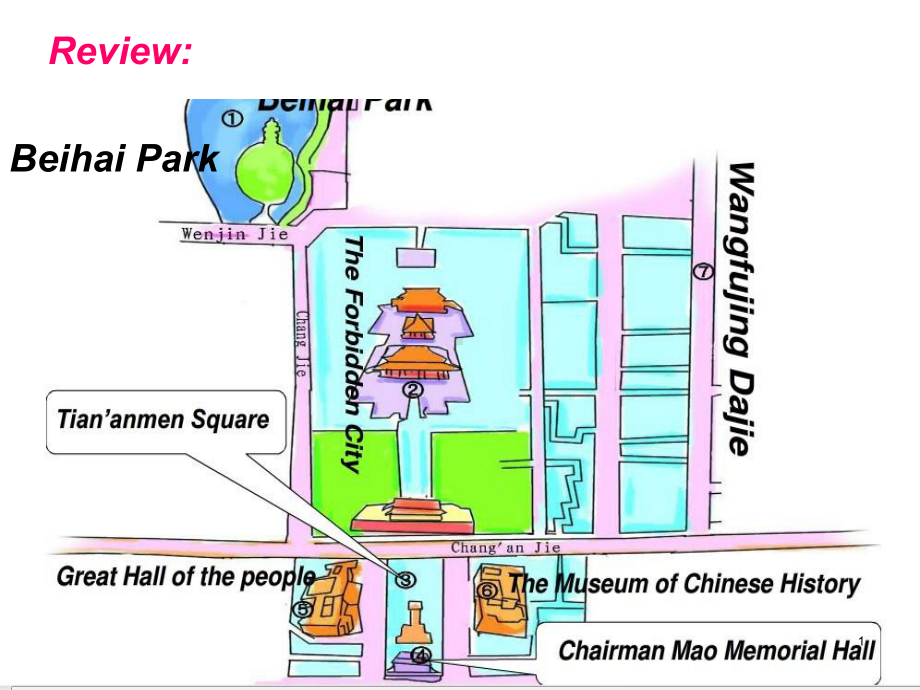 新外研版七年级英语下册Module-6-Around-town-Unit-2-The-London-Eye-is-on-your-right课件.ppt_第1页