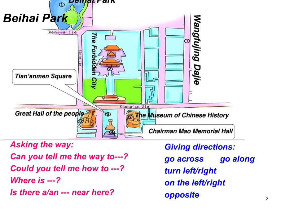 新外研版七年级英语下册Module-6-Around-town-Unit-2-The-London-Eye-is-on-your-right课件.ppt_第2页